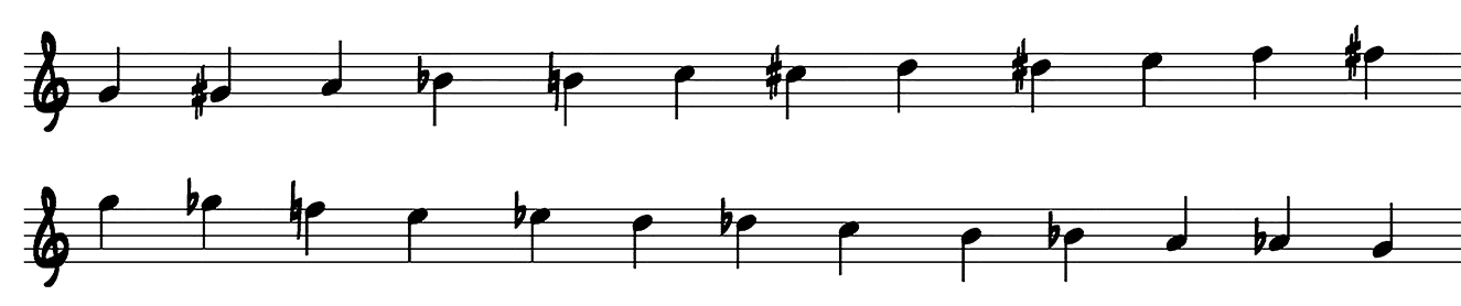 Chromatic Scale